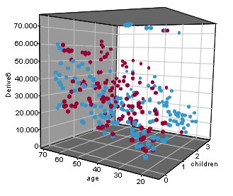 IPB Image
