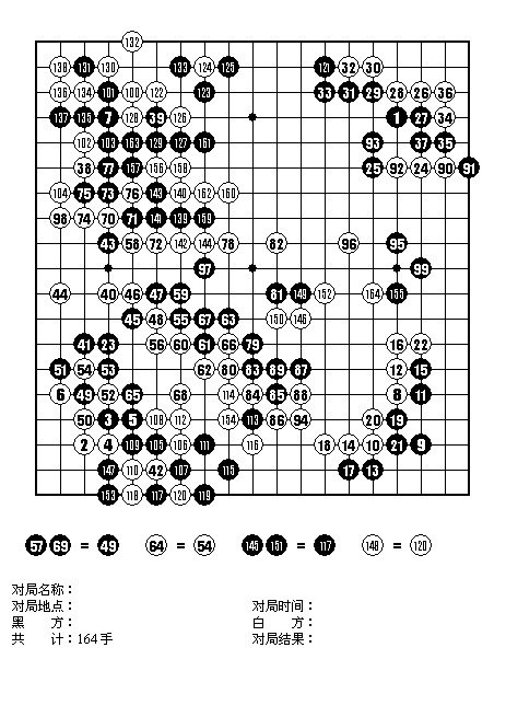 IPB Image
