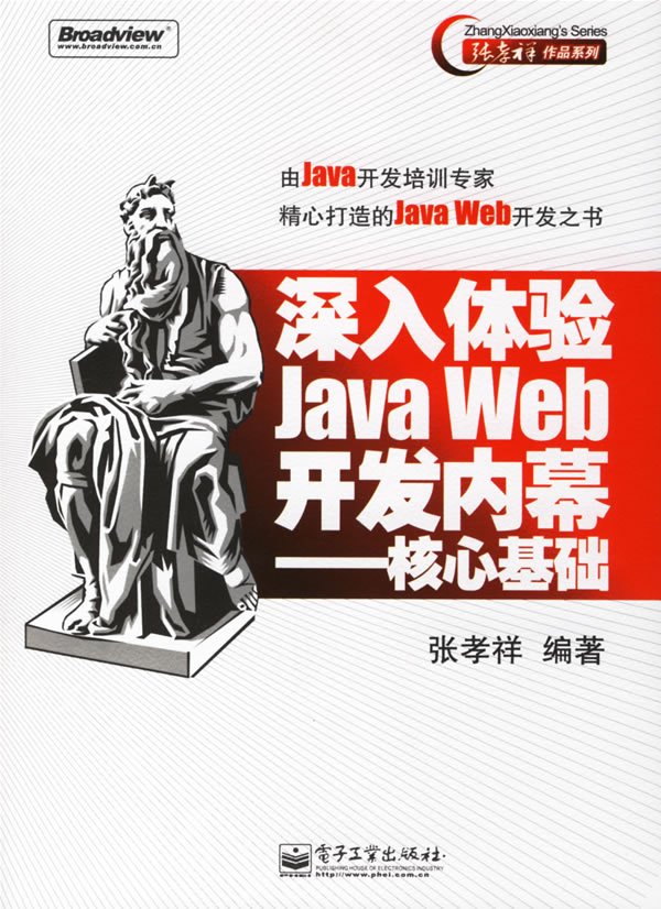 IPB Image