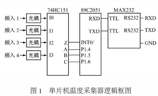 IPB Image